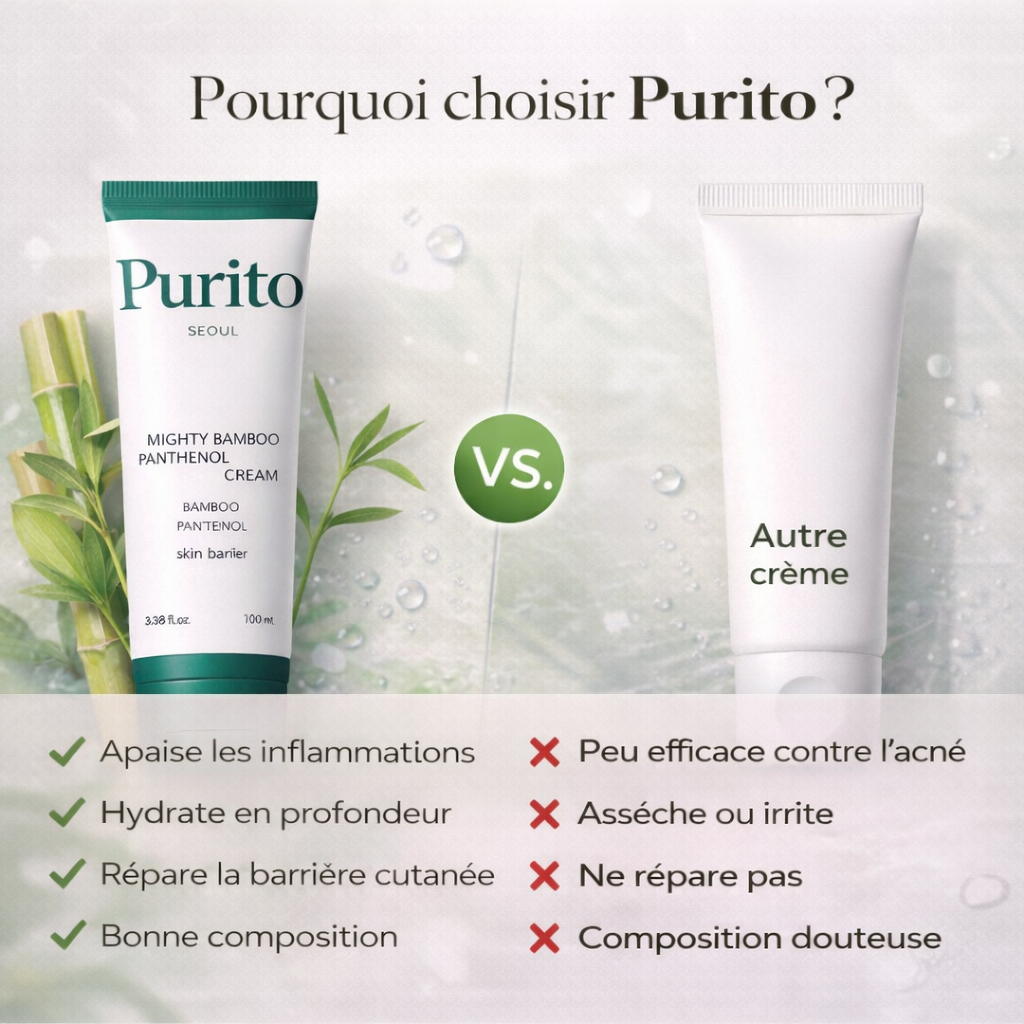 Purito Antiacné Corps et Visage Purskin™